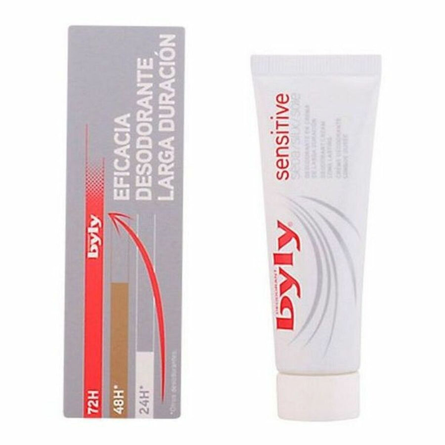 Deocreme Sensitive Seda Byly 25 ml